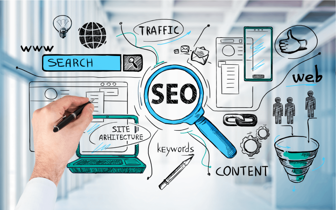 Impact of local SEO on sales